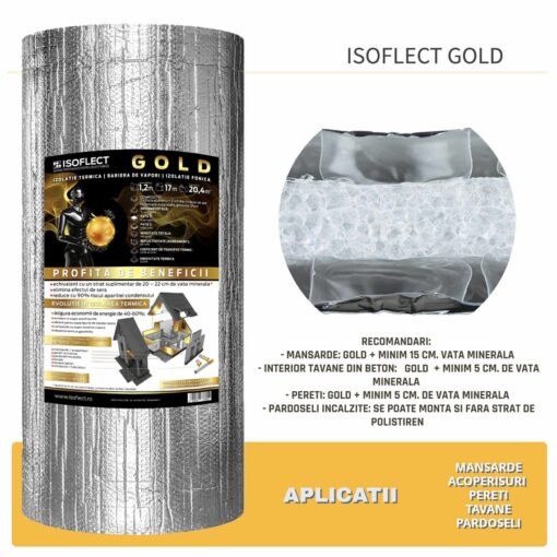 Birthplace Decoration disinfectant Folie bariera de vapori termoizolanta Isoflect Gold 20.4MP - Metalrom  Industry SRL